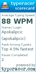 Scorecard for user apokalipcic