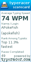 Scorecard for user apokefish