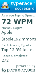 Scorecard for user apple192immortal