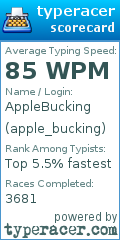 Scorecard for user apple_bucking