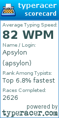 Scorecard for user apsylon