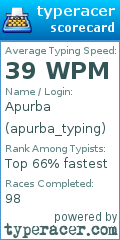 Scorecard for user apurba_typing