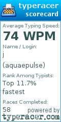 Scorecard for user aquaepulse