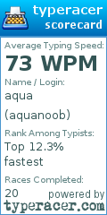 Scorecard for user aquanoob