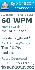 Scorecard for user aquatic_gator