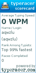 Scorecard for user aqwzlu