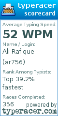 Scorecard for user ar756