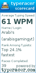 Scorecard for user arabisgamingyt