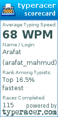 Scorecard for user arafat_mahmud