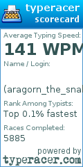 Scorecard for user aragorn_the_snake