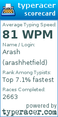 Scorecard for user arashhetfield