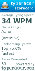 Scorecard for user arc0552