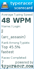 Scorecard for user arc_assasin