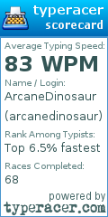 Scorecard for user arcanedinosaur