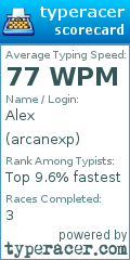 Scorecard for user arcanexp