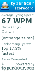 Scorecard for user archangelzalran