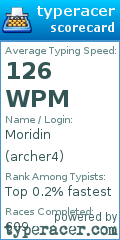 Scorecard for user archer4