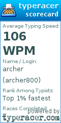 Scorecard for user archer800