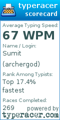 Scorecard for user archergod