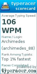 Scorecard for user archimedes_88