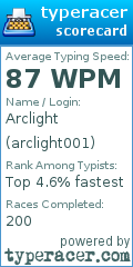 Scorecard for user arclight001