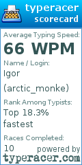 Scorecard for user arctic_monke