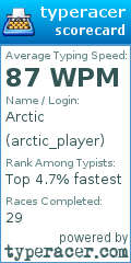 Scorecard for user arctic_player