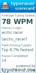 Scorecard for user arctic_racer