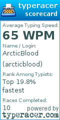 Scorecard for user arcticblood