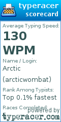 Scorecard for user arcticwombat