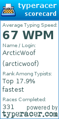 Scorecard for user arcticwoof