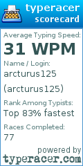 Scorecard for user arcturus125