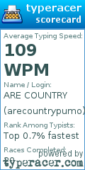 Scorecard for user arecountrypumo