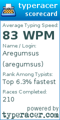 Scorecard for user aregumsus