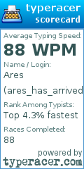 Scorecard for user ares_has_arrived