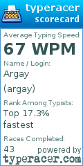 Scorecard for user argay