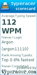 Scorecard for user argon11110