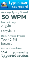 Scorecard for user argyle_