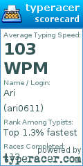 Scorecard for user ari0611