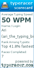 Scorecard for user ari_the_typing_bird