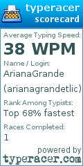 Scorecard for user arianagrandetlic