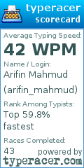 Scorecard for user arifin_mahmud