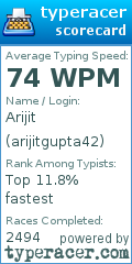 Scorecard for user arijitgupta42