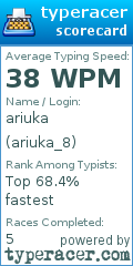 Scorecard for user ariuka_8