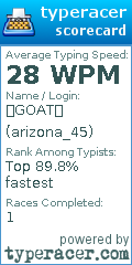 Scorecard for user arizona_45