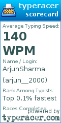 Scorecard for user arjun__2000