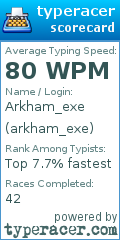 Scorecard for user arkham_exe