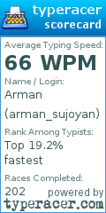 Scorecard for user arman_sujoyan
