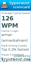 Scorecard for user armanbahraini