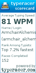 Scorecard for user armchair_alchemist